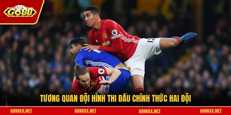 Tương quan đội hình thi đấu chính thức hai đội